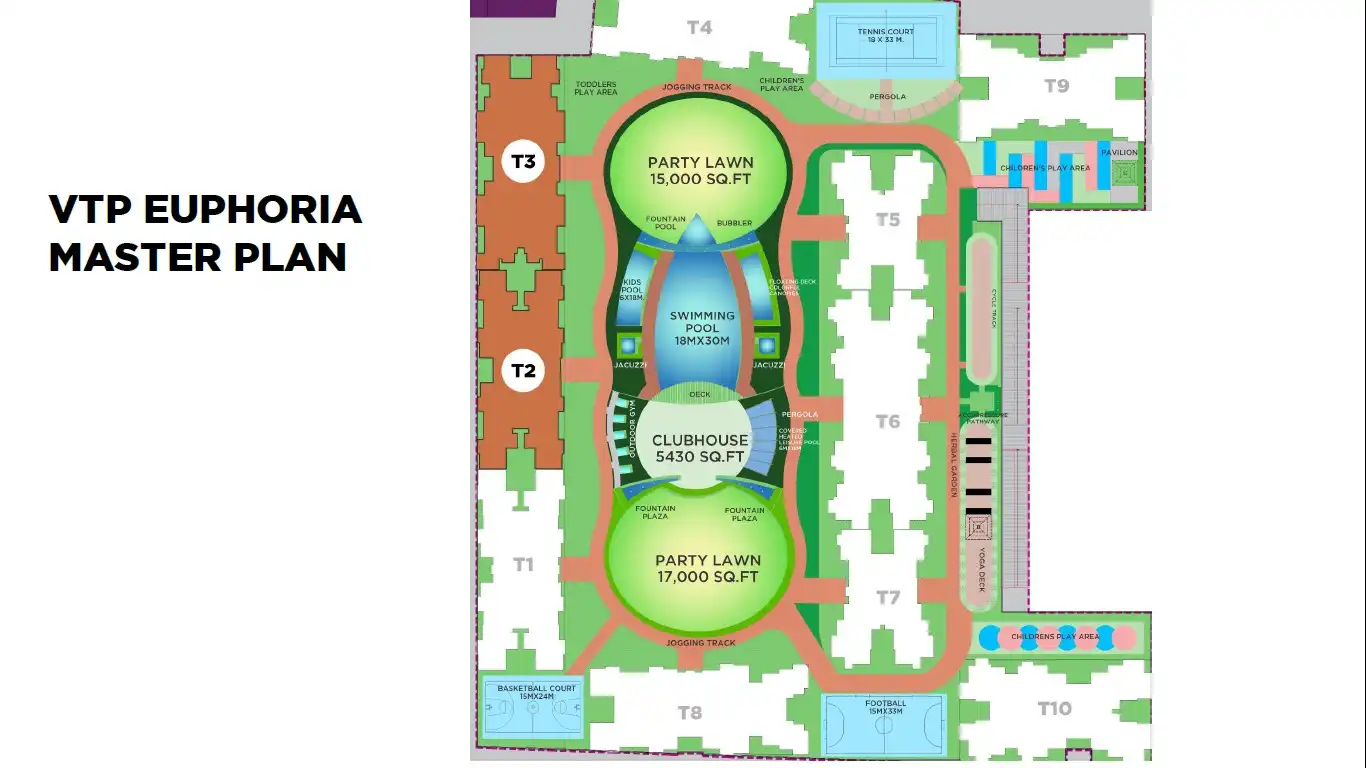 Master Plan 1