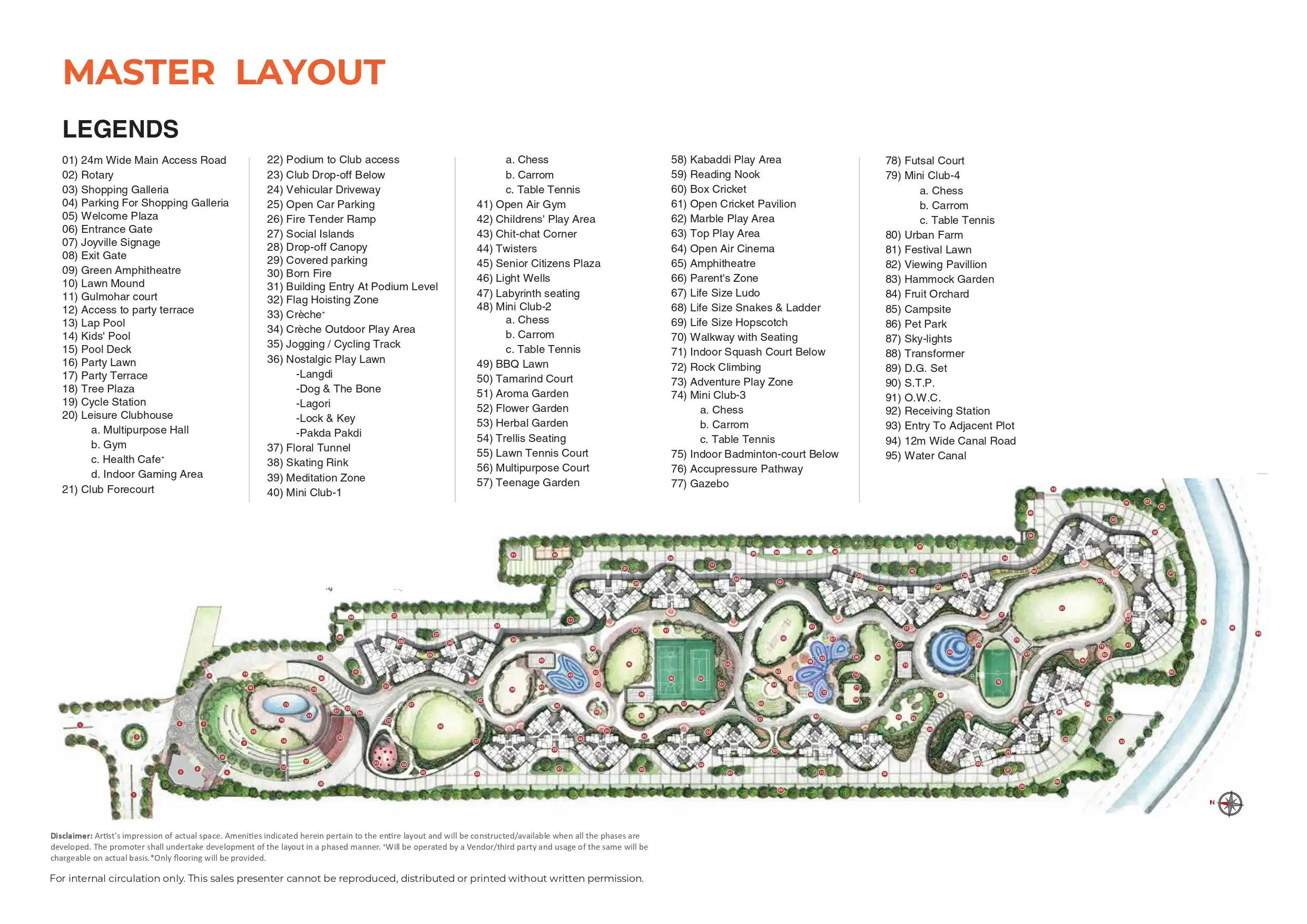 Master Plan 2