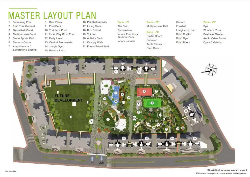 Master Plan 1