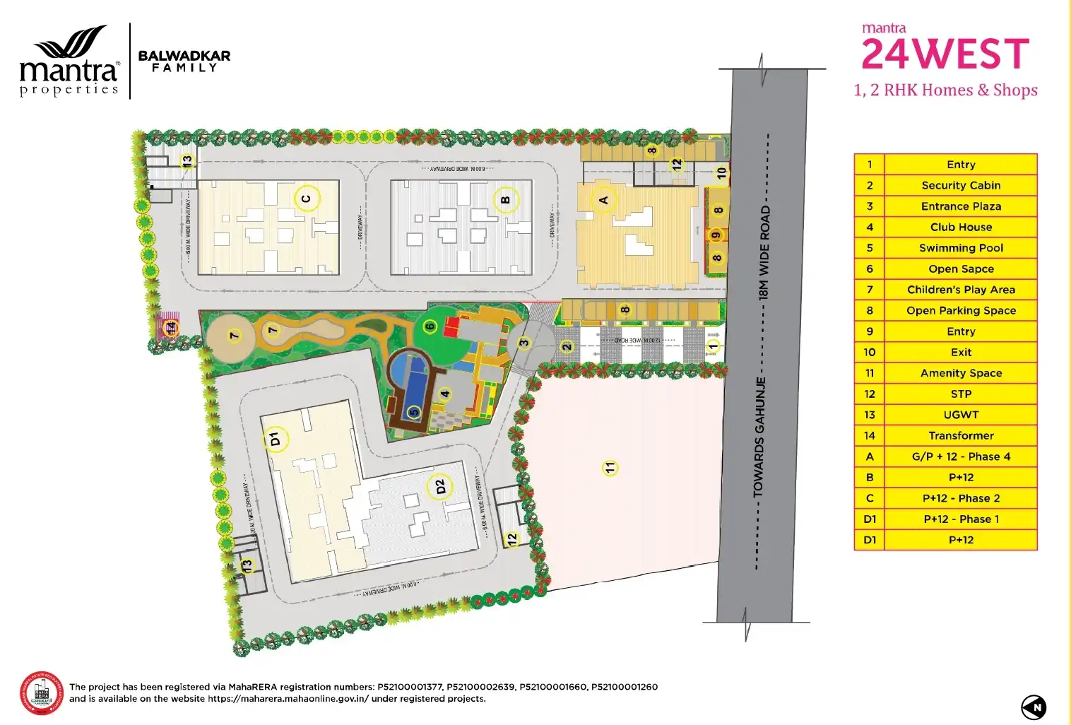 Master Plan 1