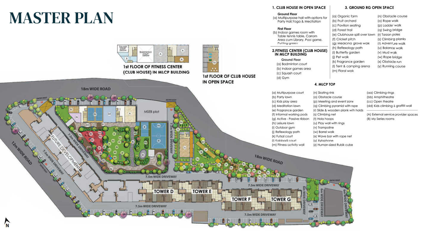 Master Plan 1
