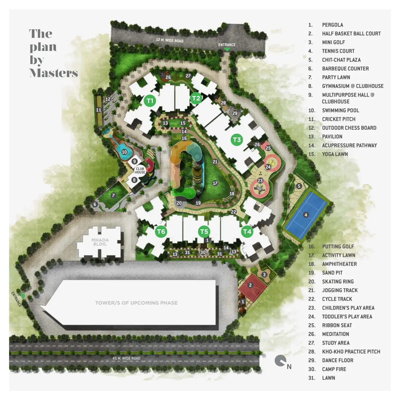 VTP HiLife Master Plan