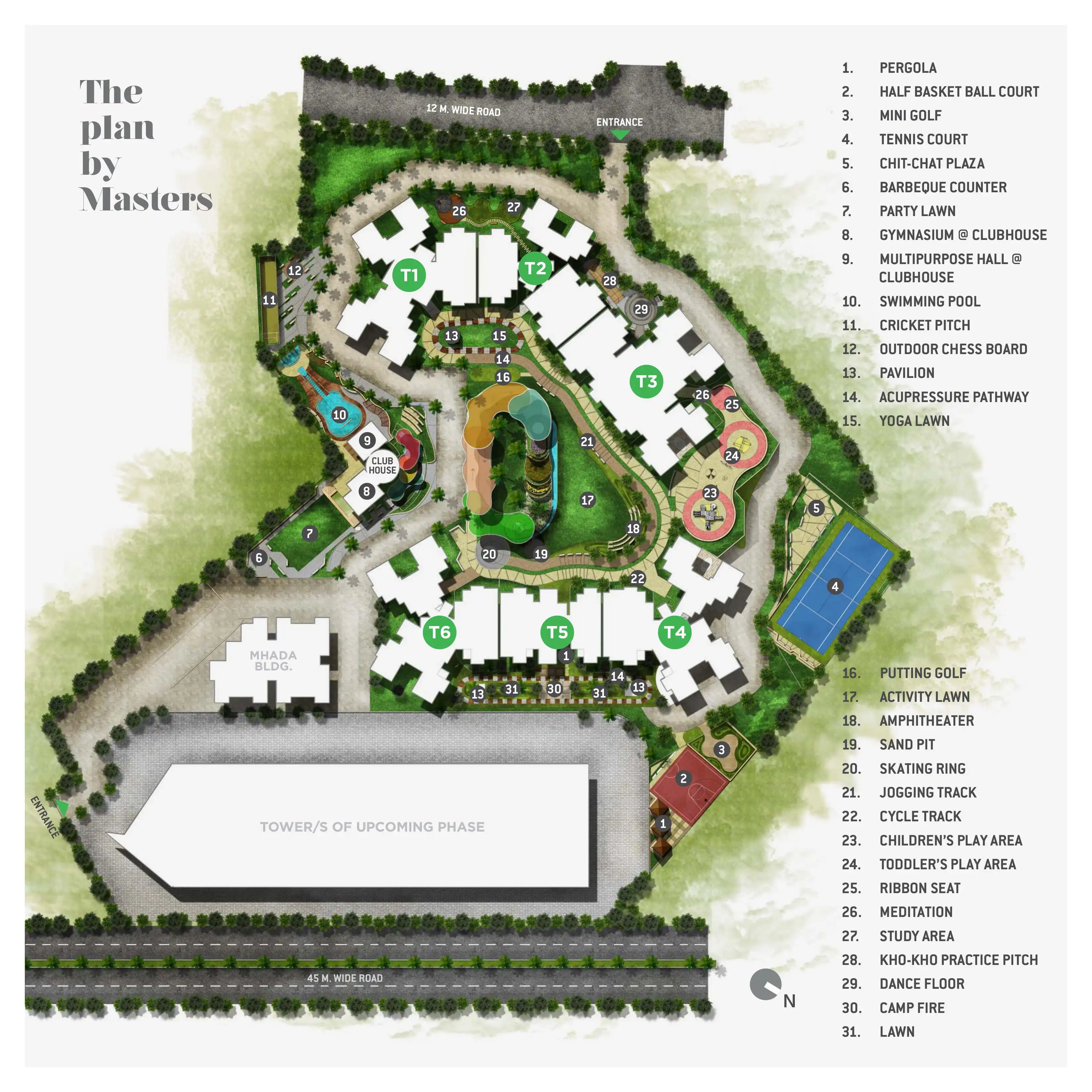 Master Plan 1