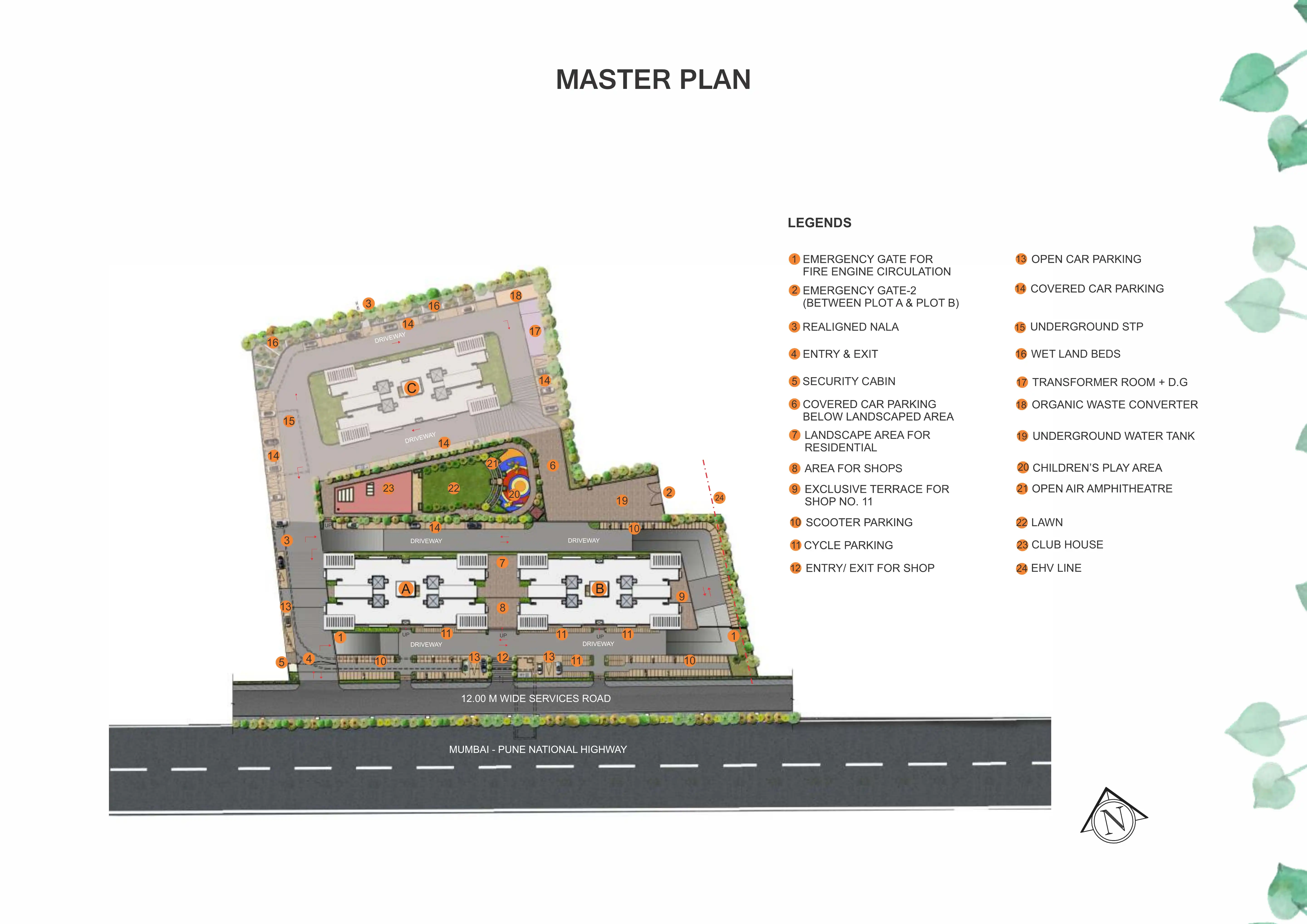 Master Plan 1