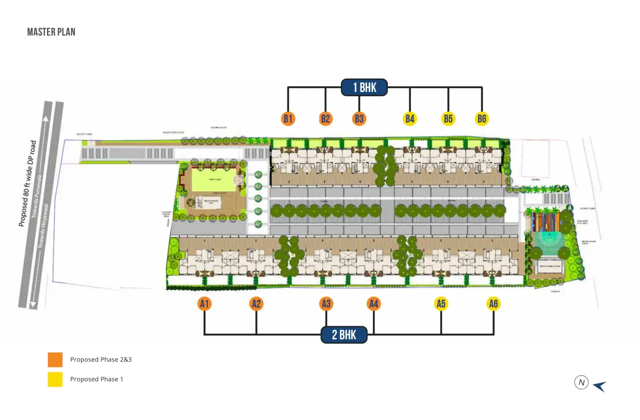 Bhandari Unnati Master Plan