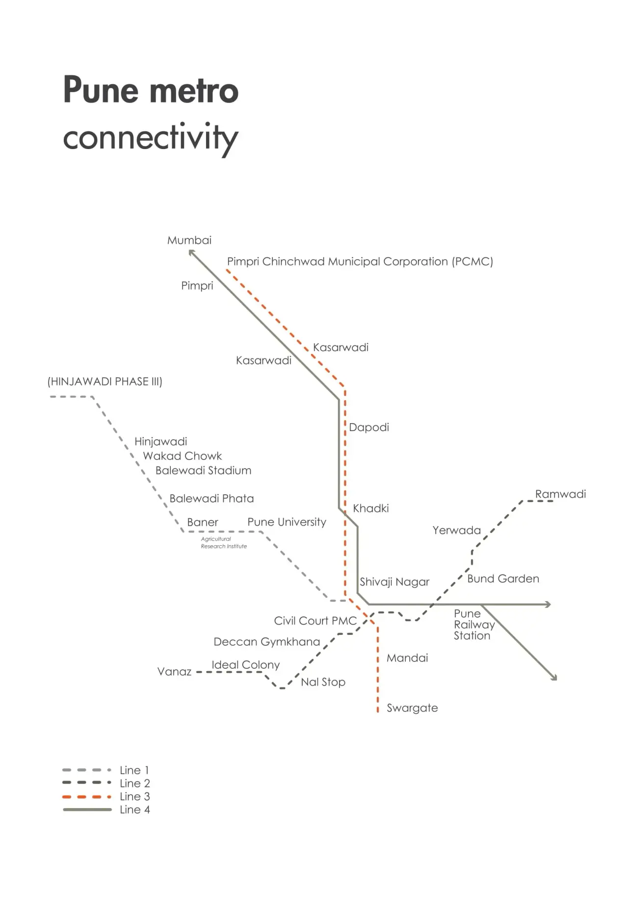 Project image 6
