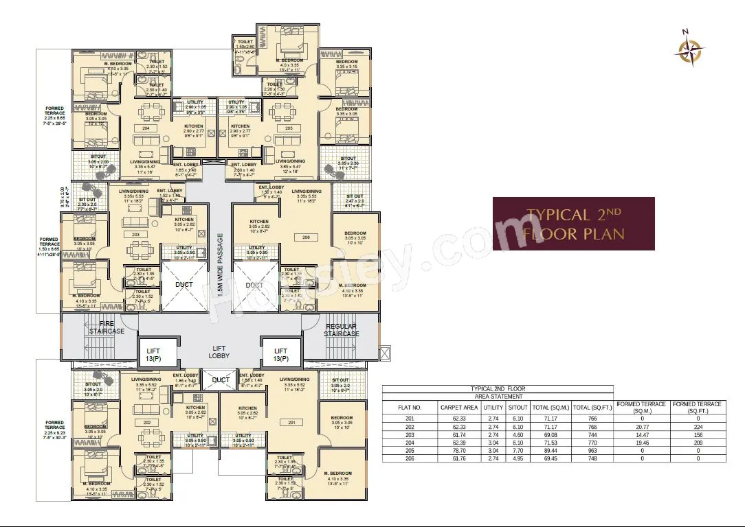 Master Plan 1