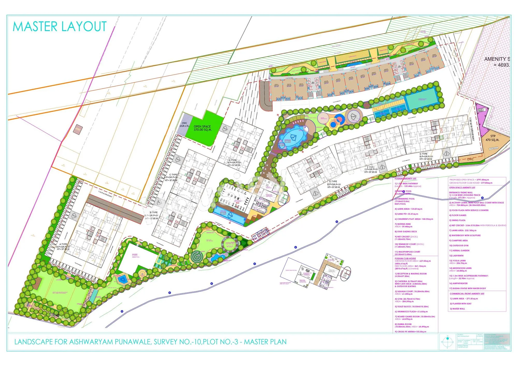 Master Plan 1