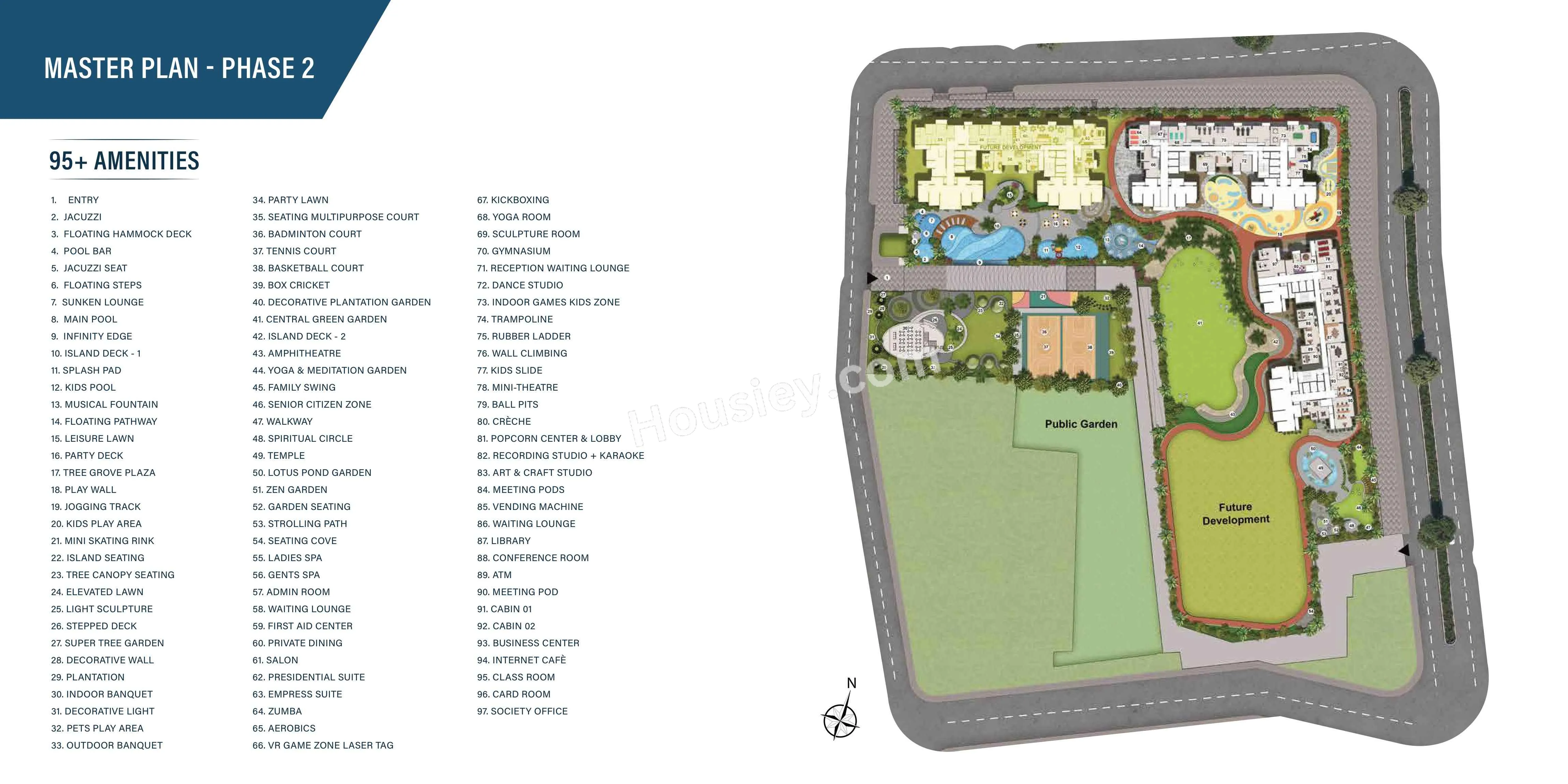 Master Plan 1