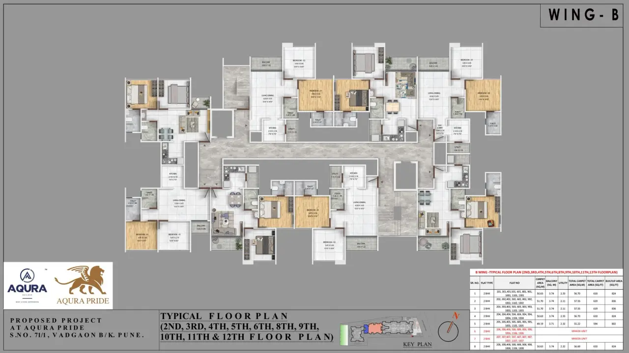 Aqura Pride Master Plan