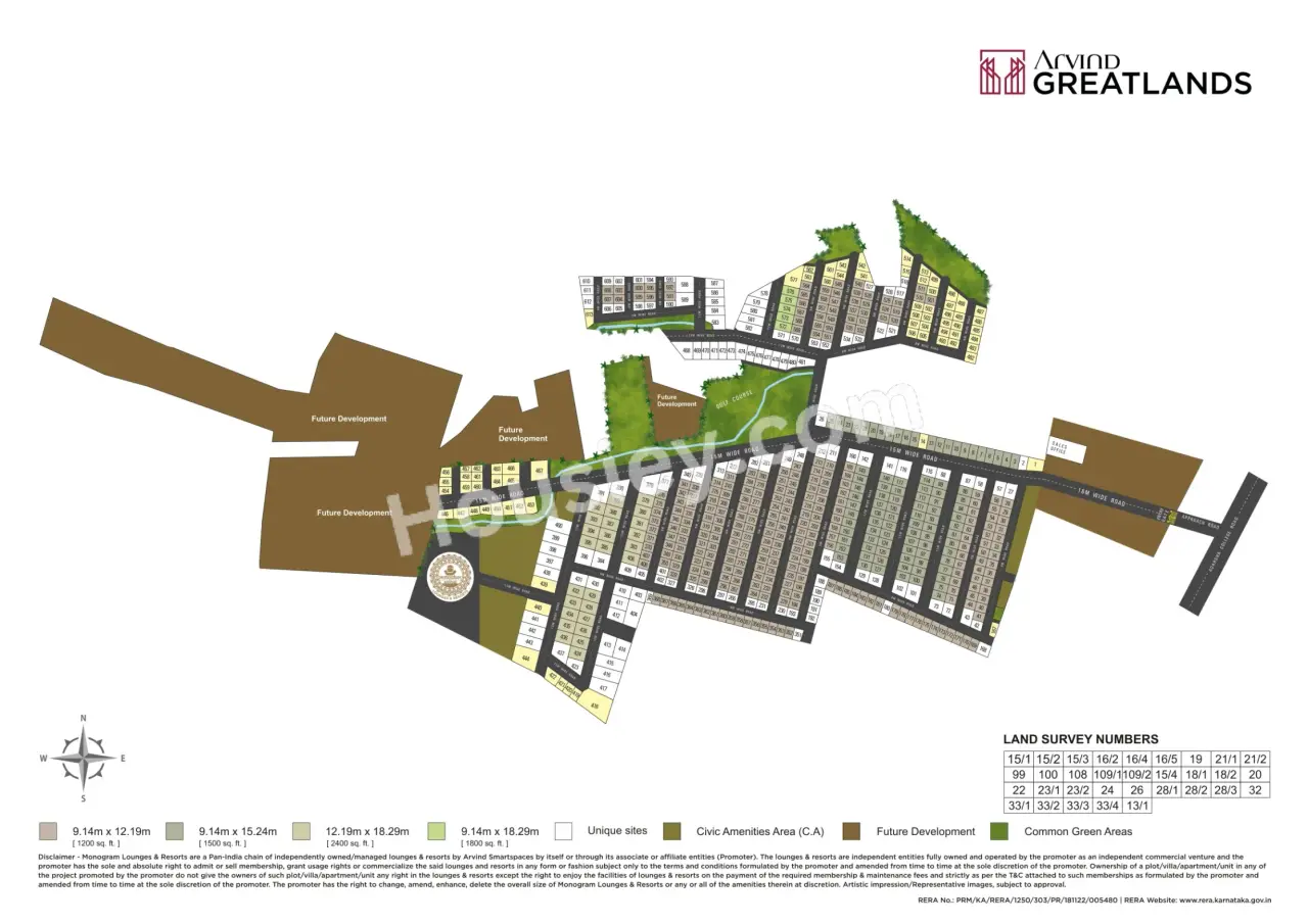 Arvind Greatlands Master Plan