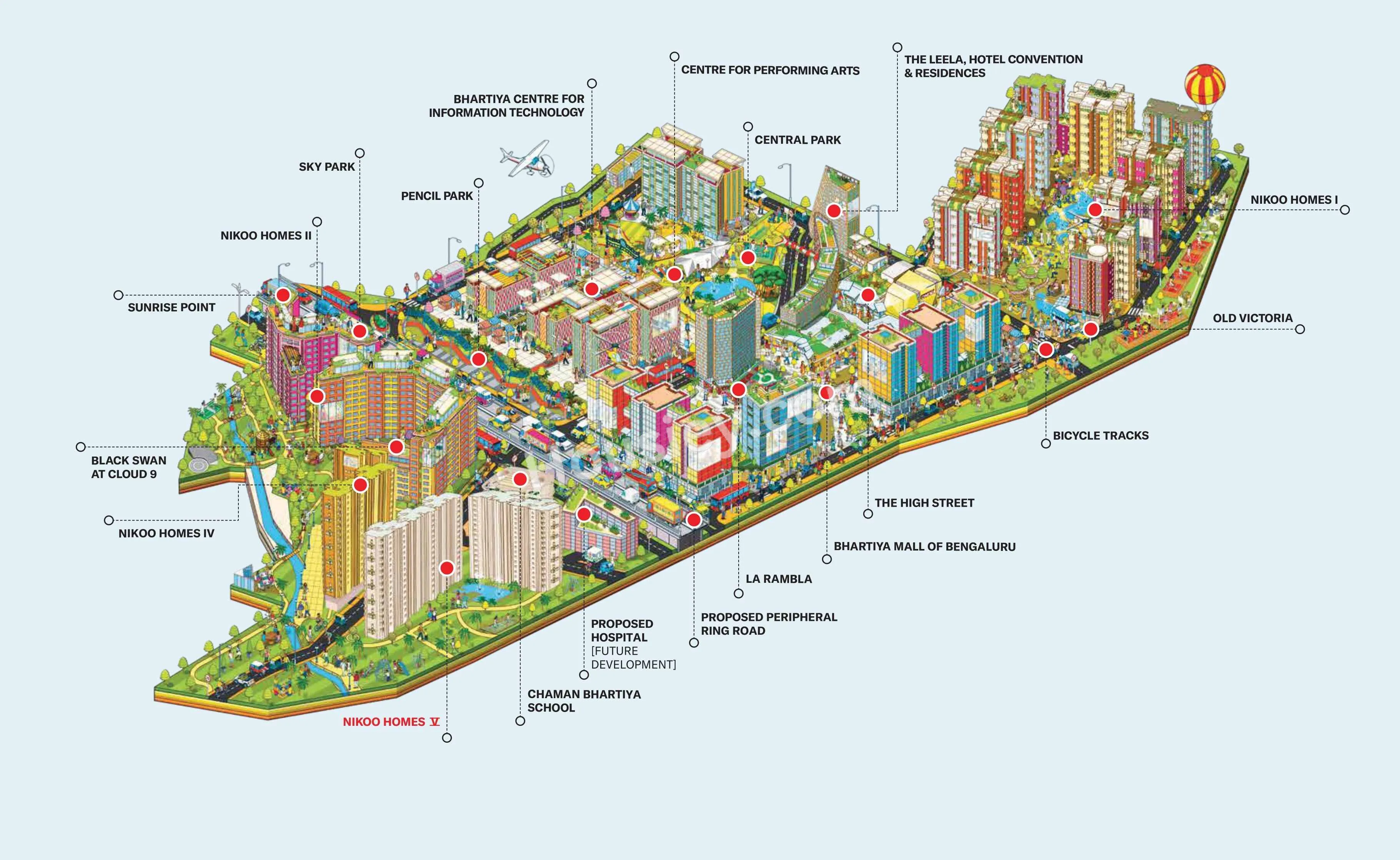 Master Plan 2