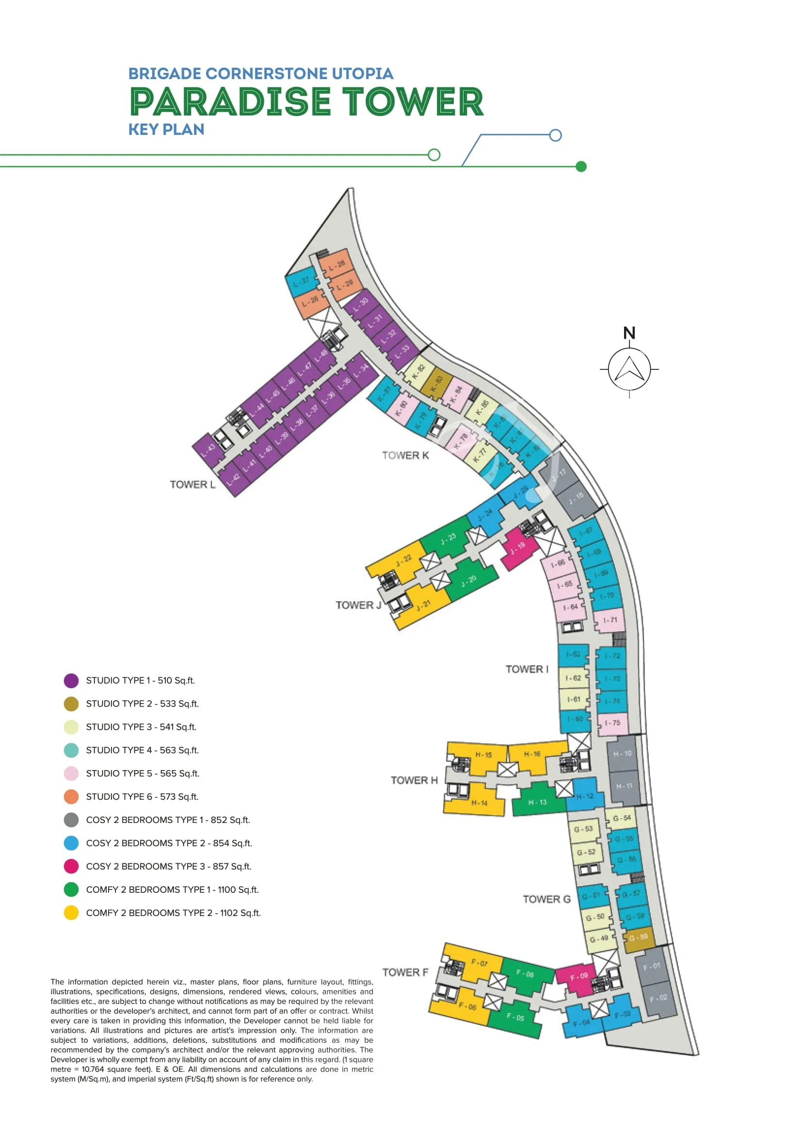 Master Plan 2