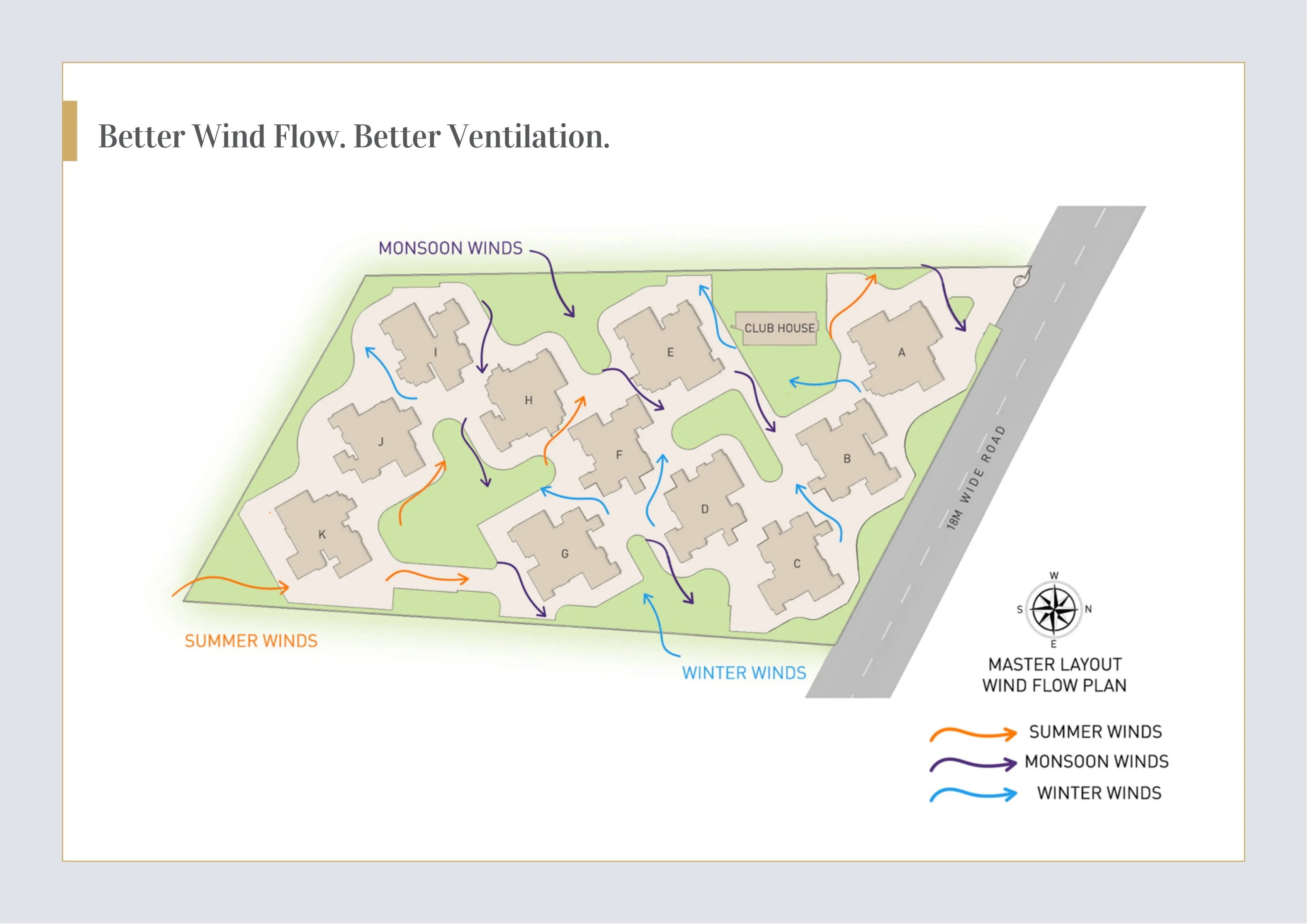 Master Plan 2