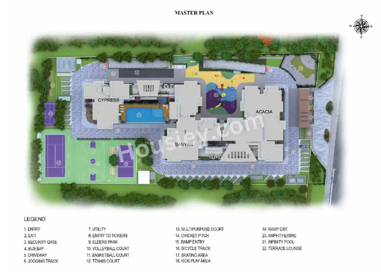 Centreo by Prime One Corp Master Plan