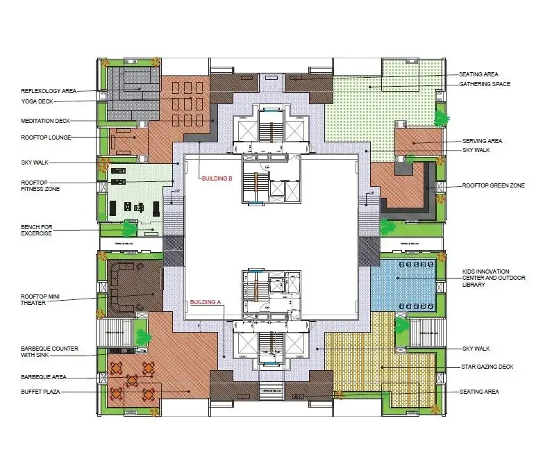 Aryavart Codename Humanistic Master Plan