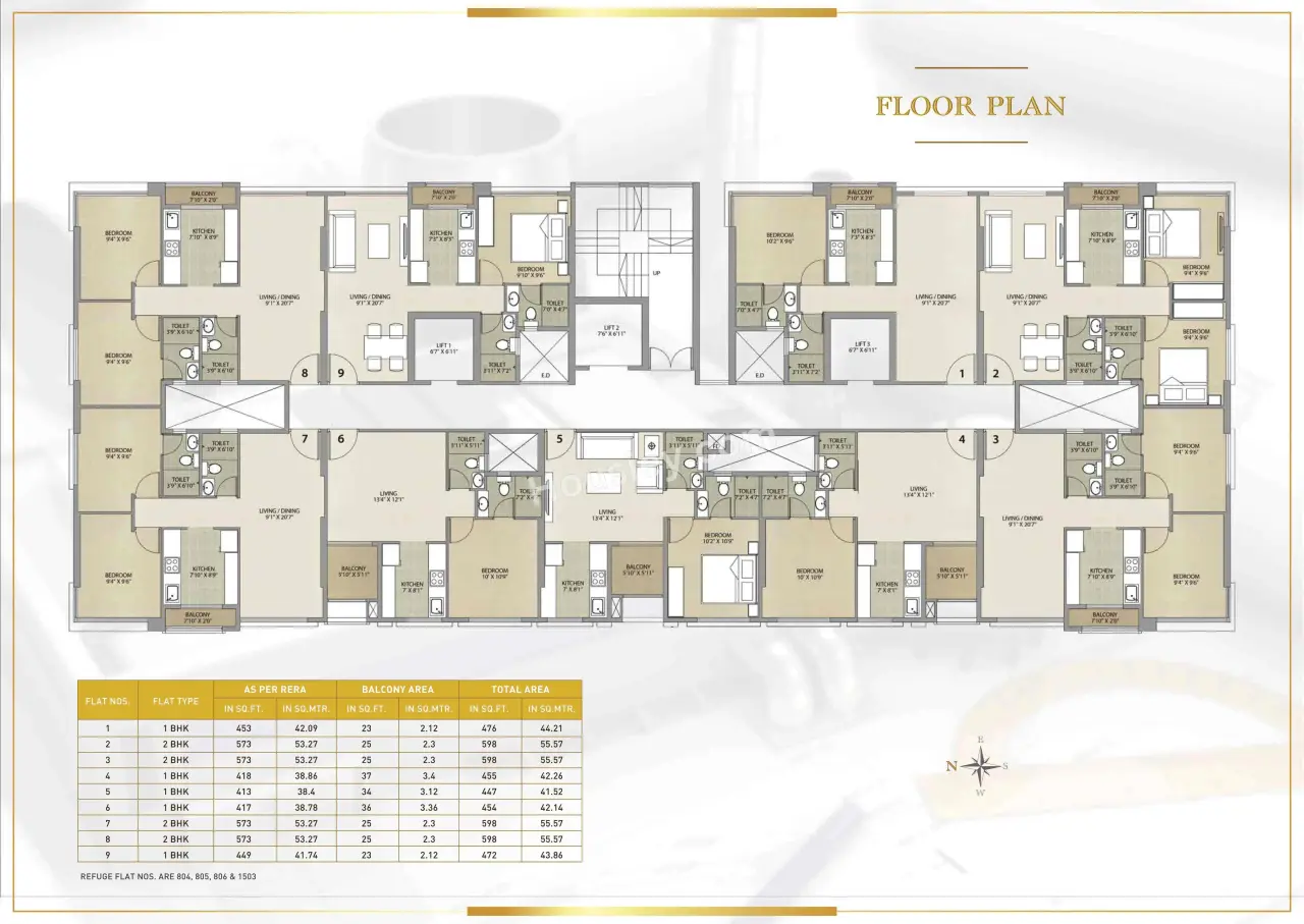 Ekdanta 24 Karat Master Plan