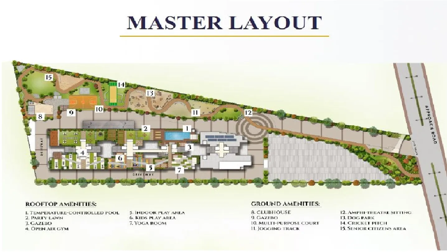 Master Plan 1