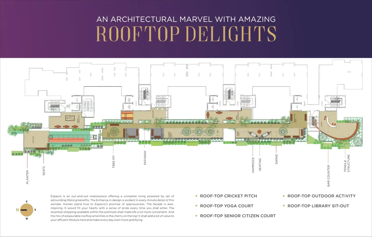 Kundan Espacio Master Plan