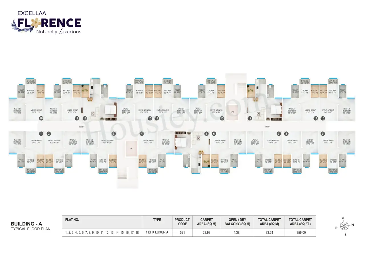 Excellaa Florence Master Plan