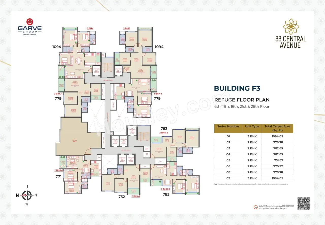Garve 33 Central Avenue Master Plan
