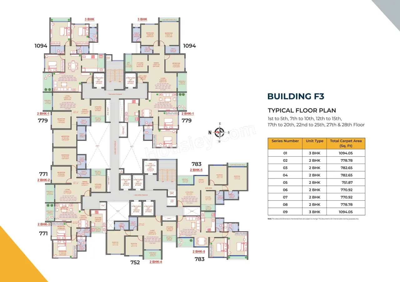 Garve Advantage Master Plan