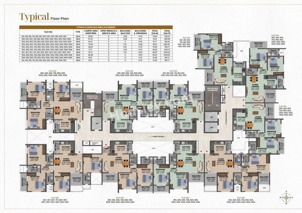 Gawade Galore Master Plan