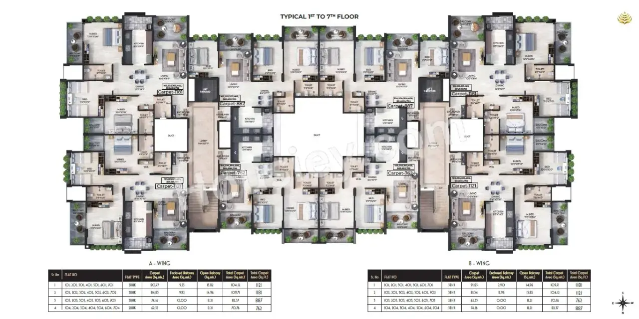 Glorious Tathastu Master Plan