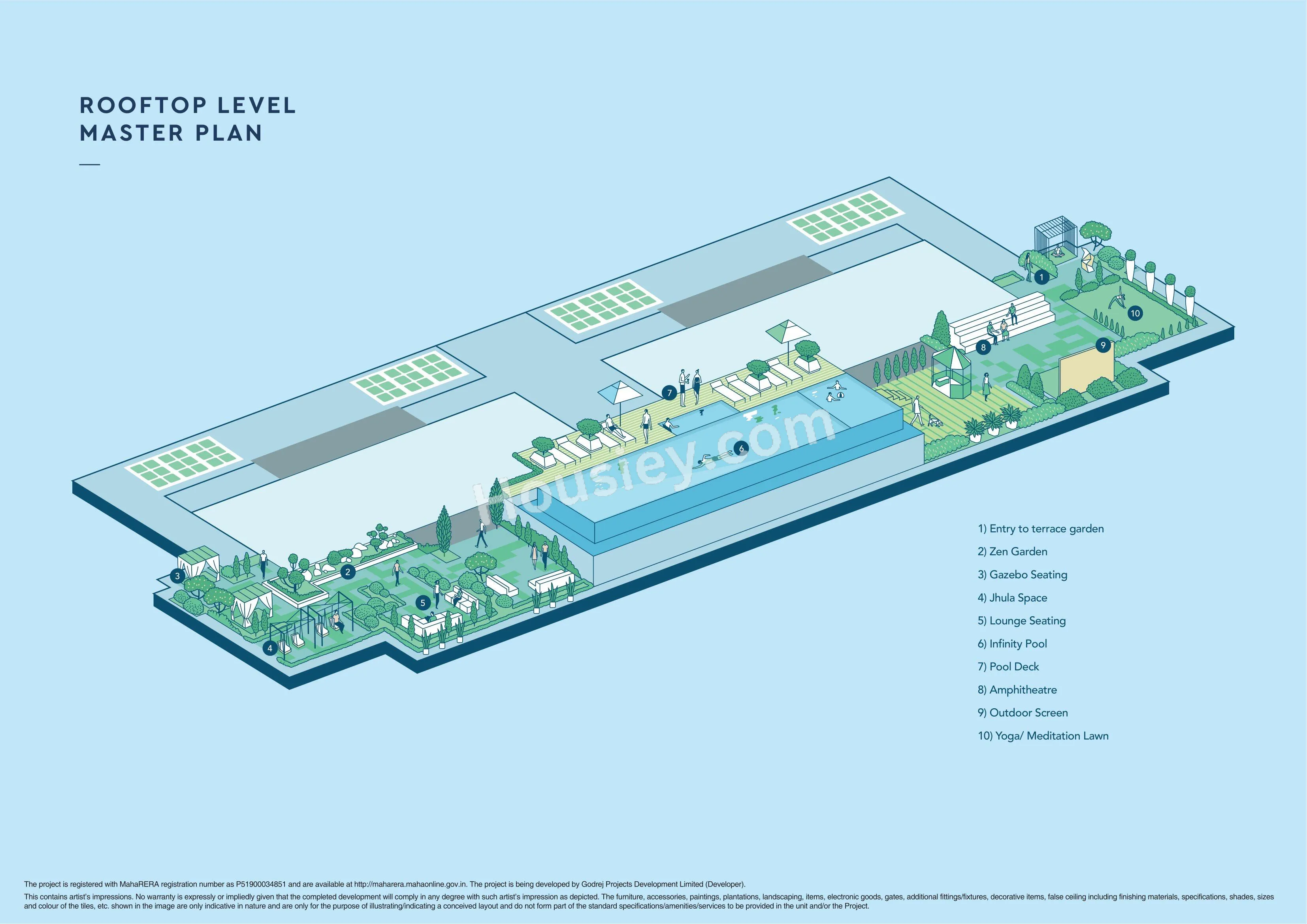 Master Plan 2