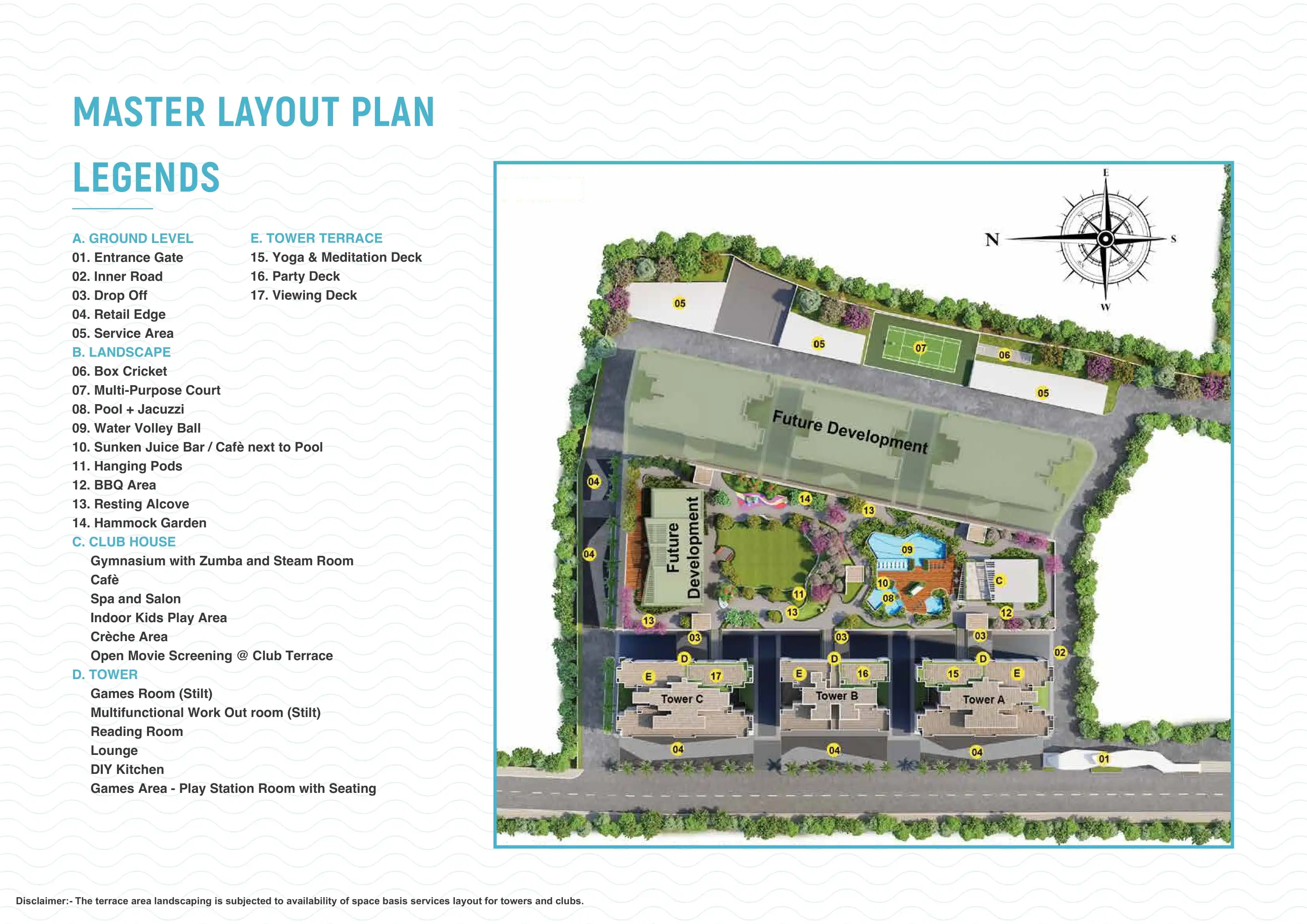 Master Plan 1