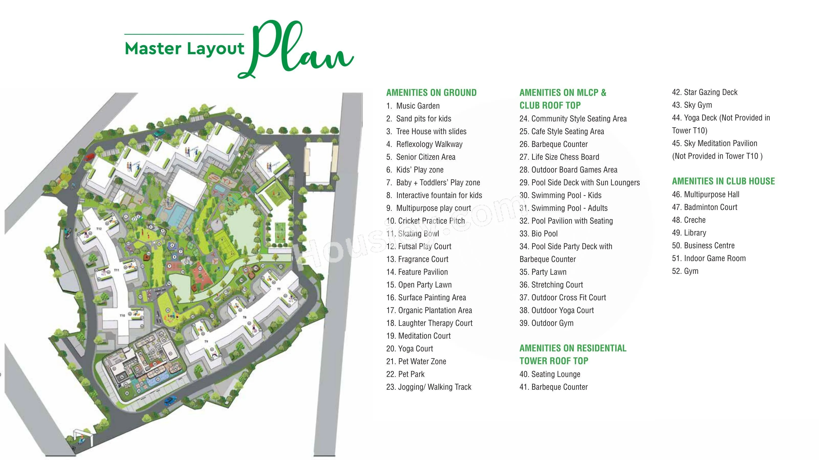 Master Plan 1
