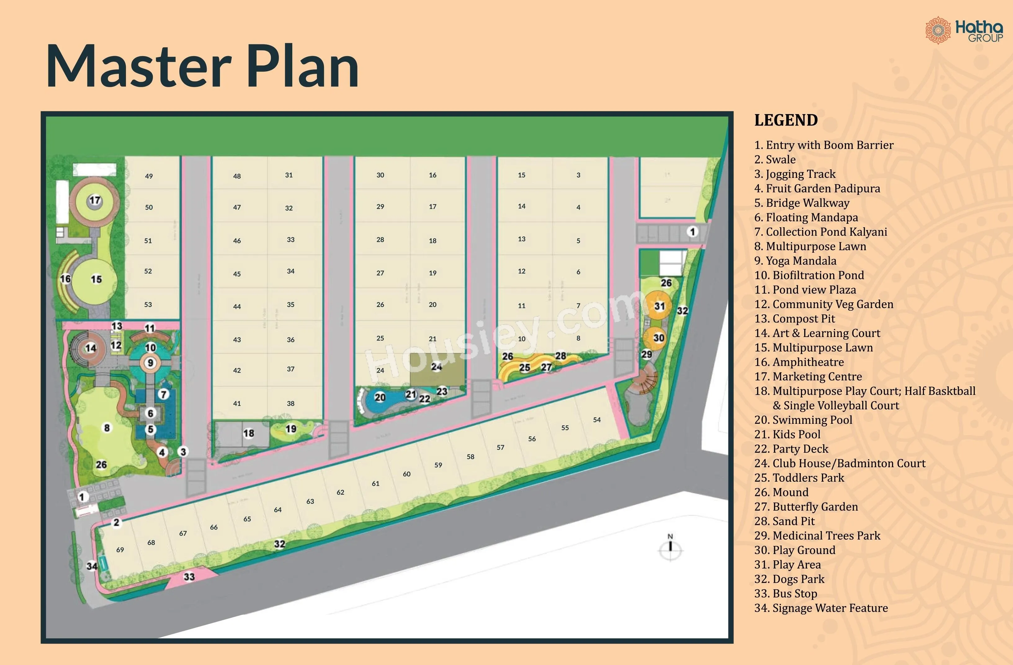 Master Plan 1