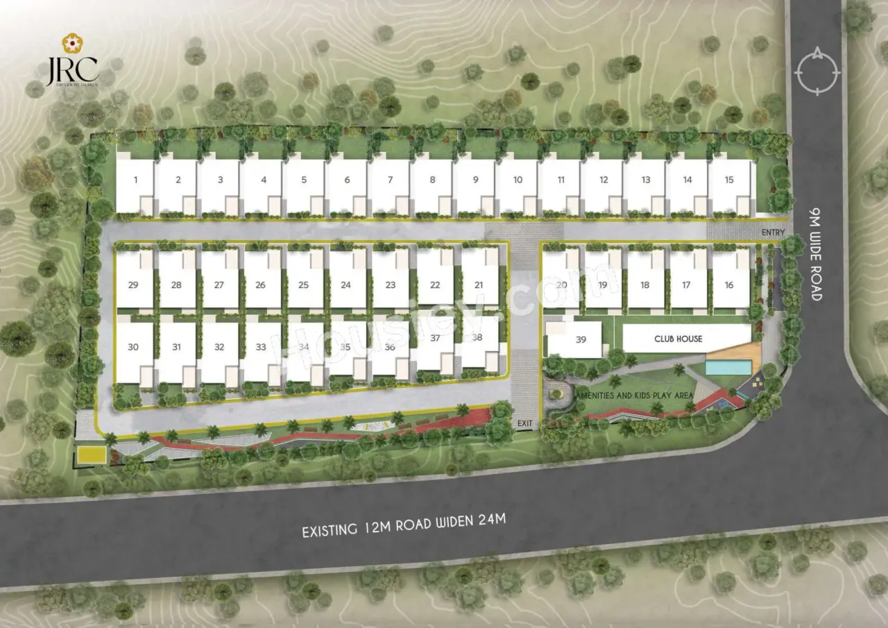 JRC Sanzio Master Plan