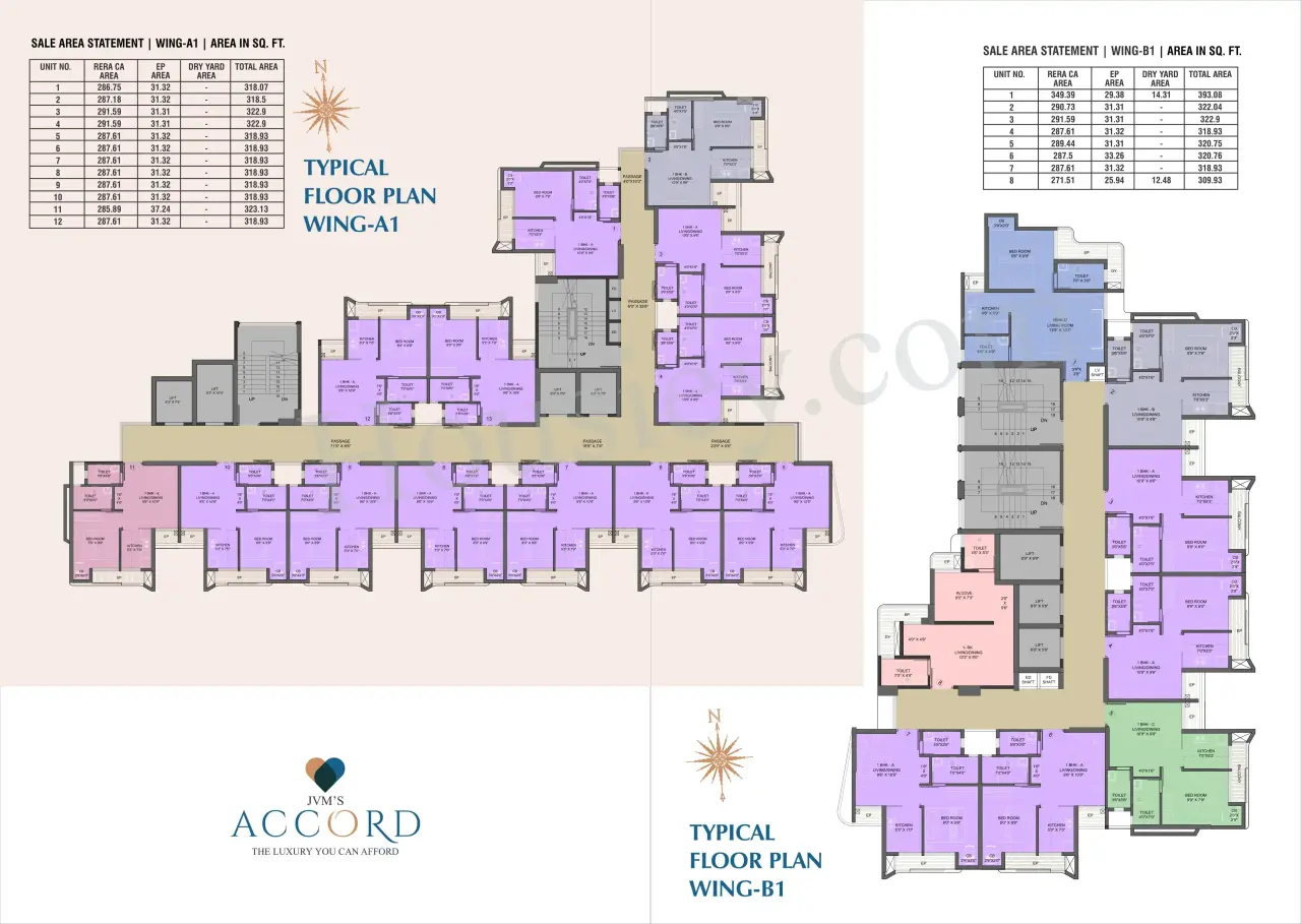 JVM Accord Master Plan
