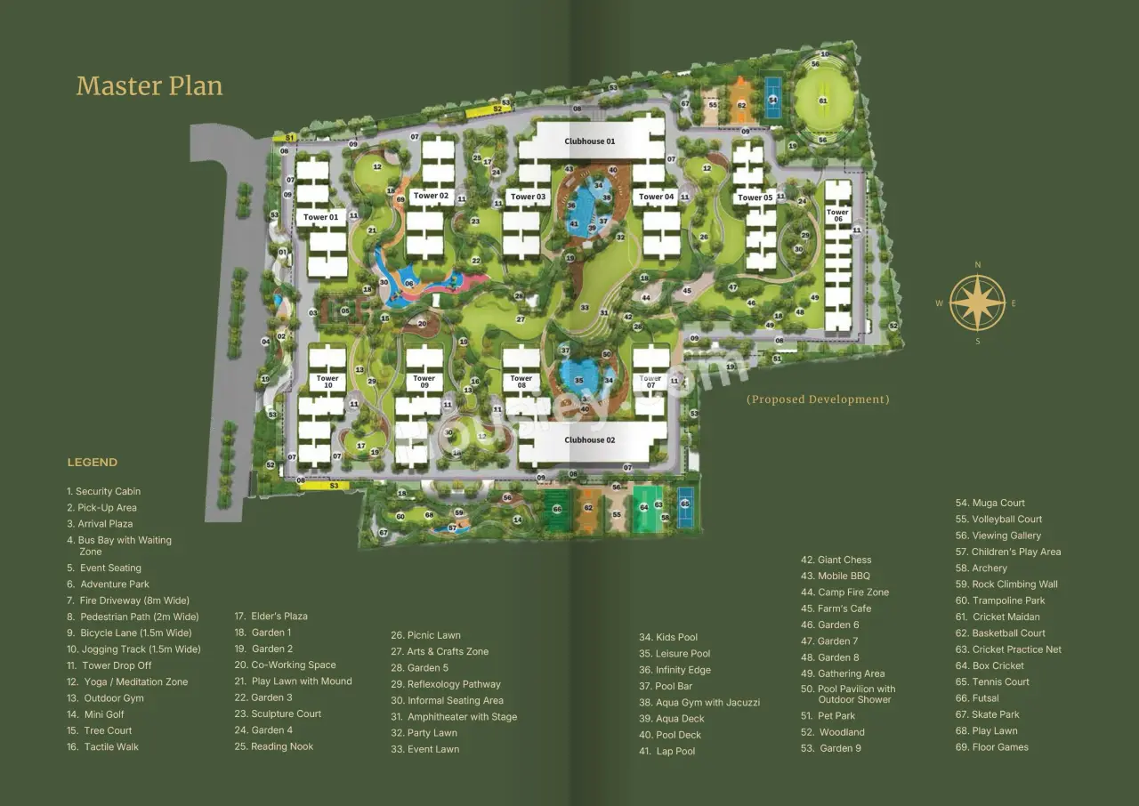 Kalyani Arcadia Master Plan
