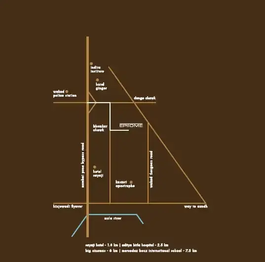 Project image 7