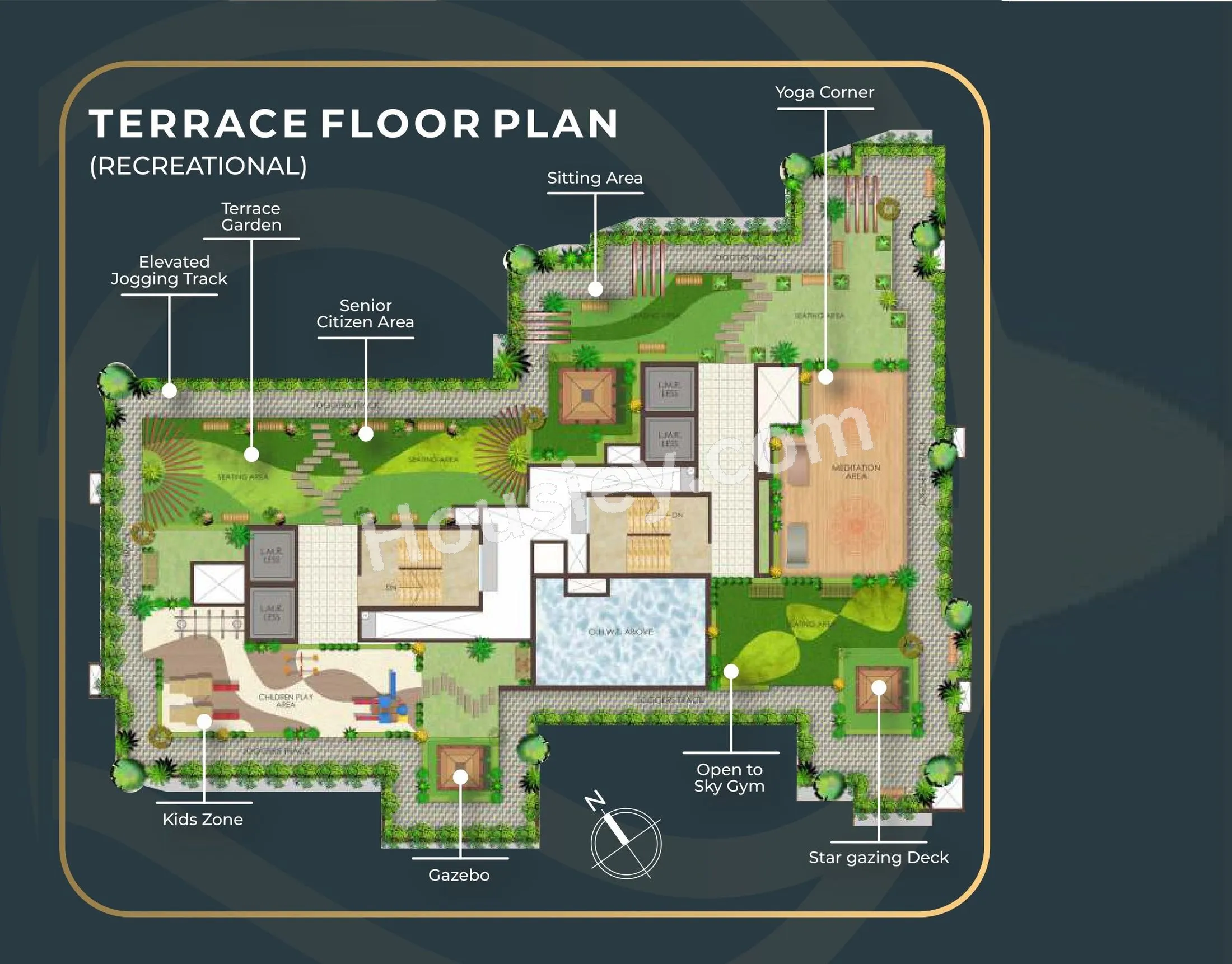 Master Plan 1