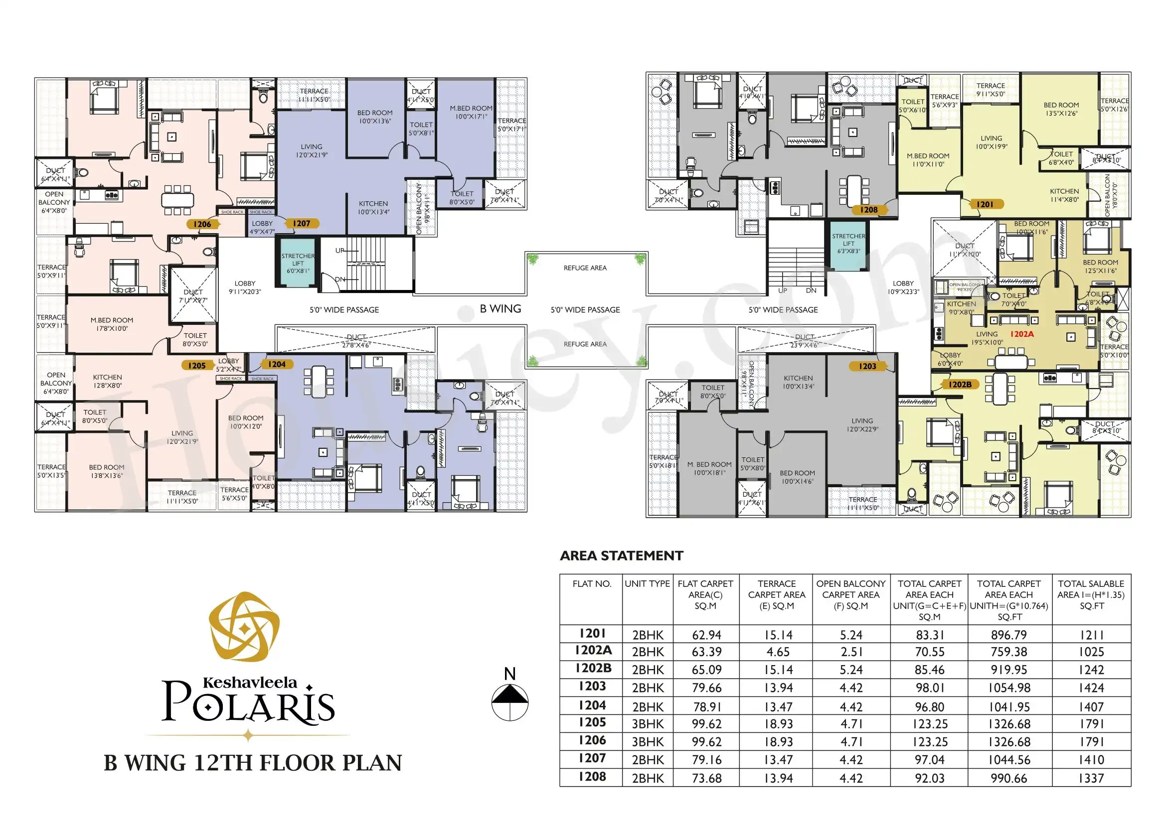 Master Plan 1