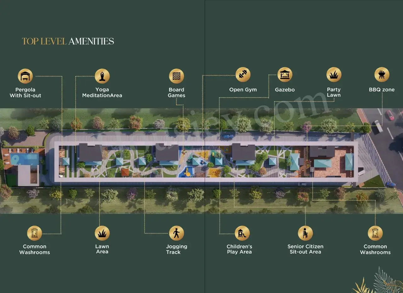 Kuber Antonia Master Plan