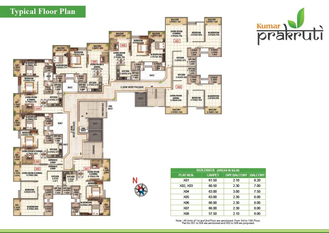 Kumar Prakruti Master Plan
