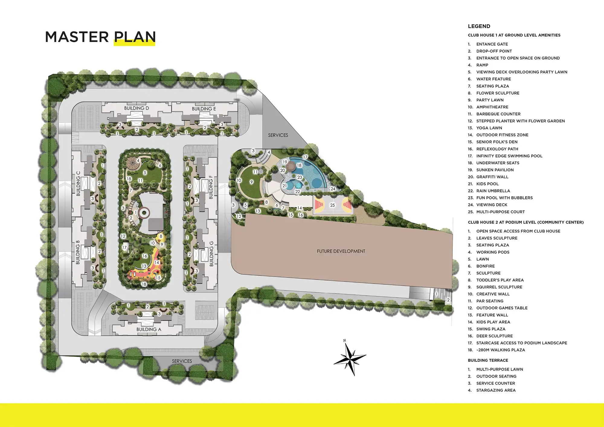 Master Plan 1