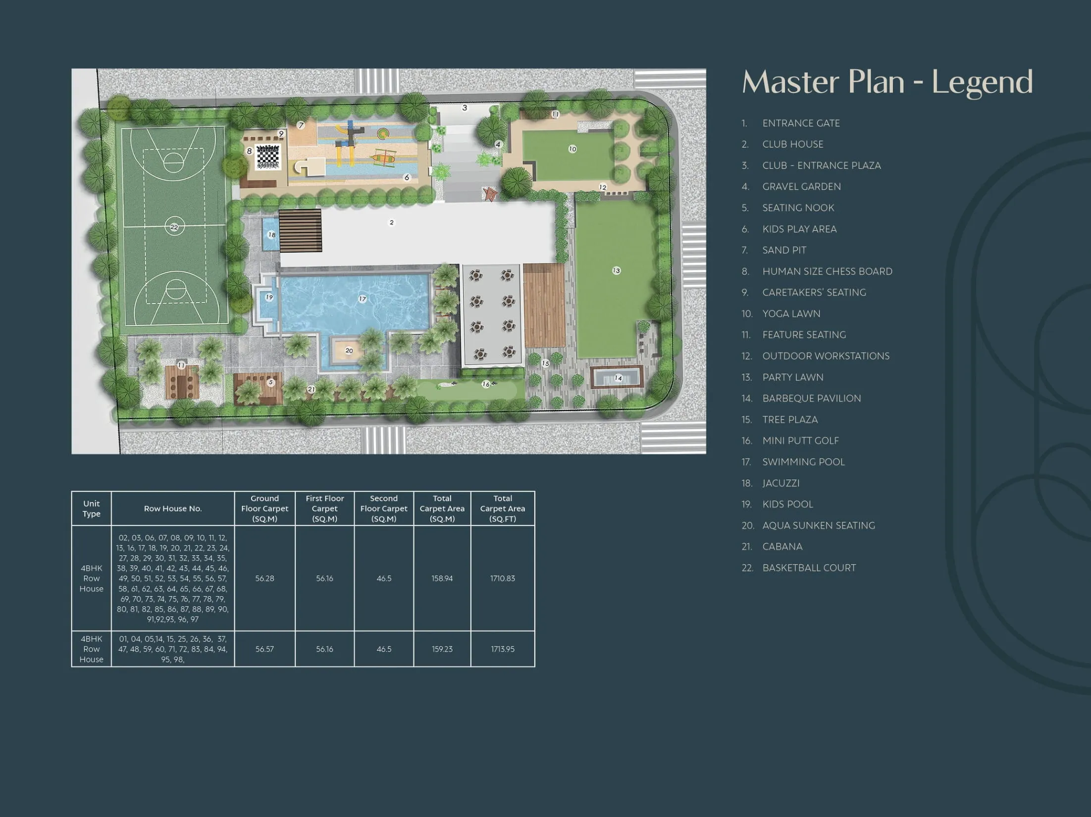 Master Plan 1