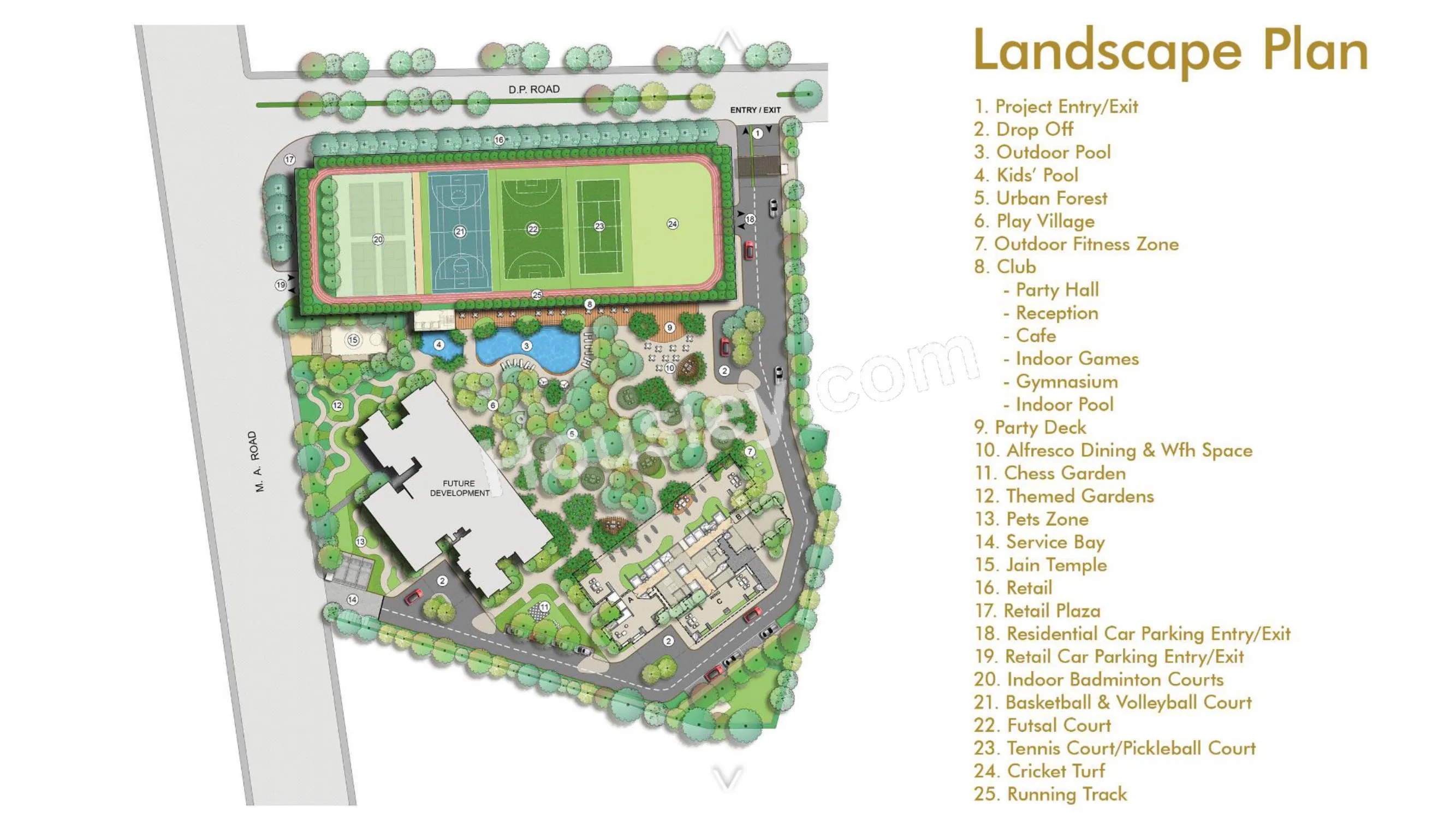 Master Plan 1
