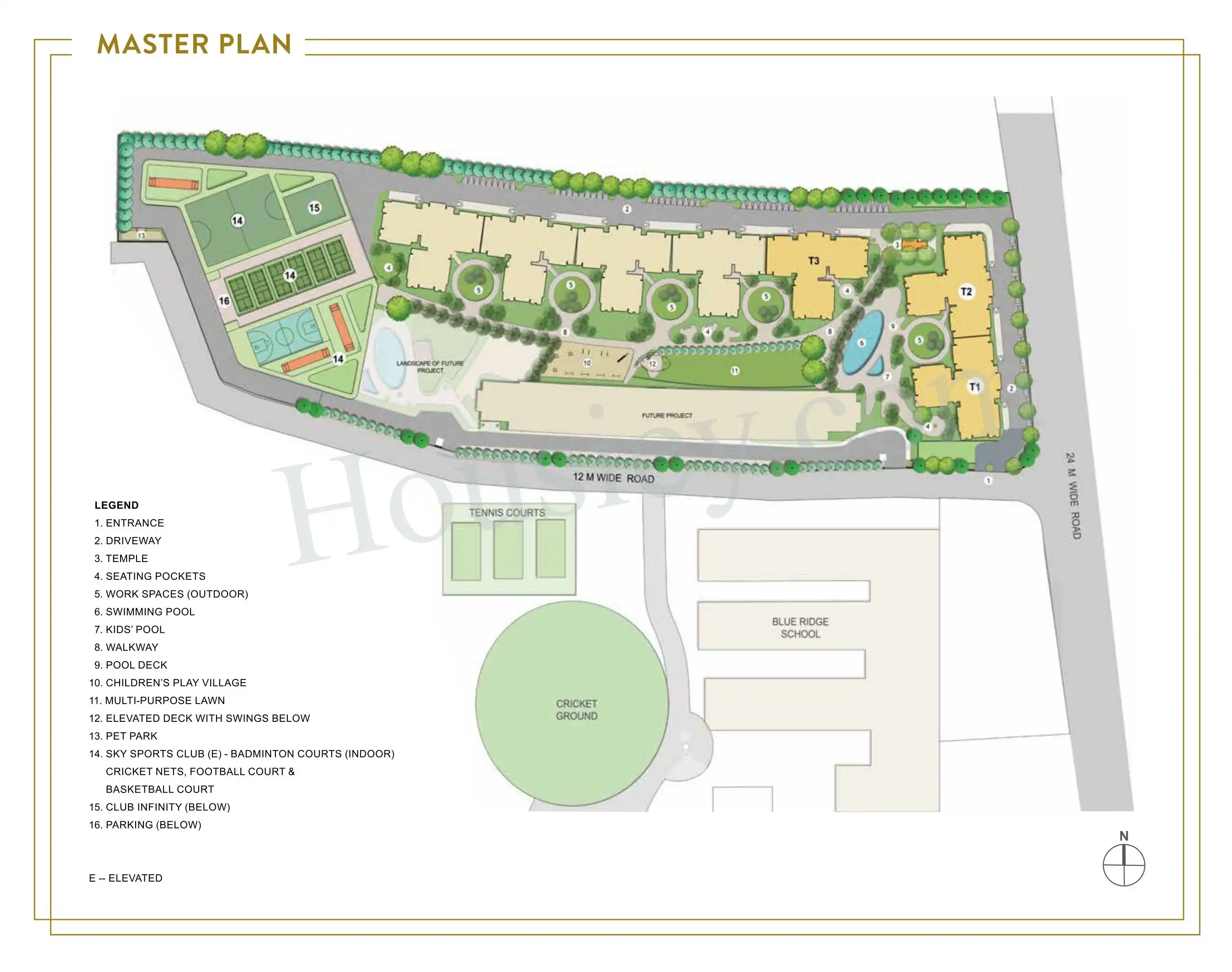 Master Plan 1