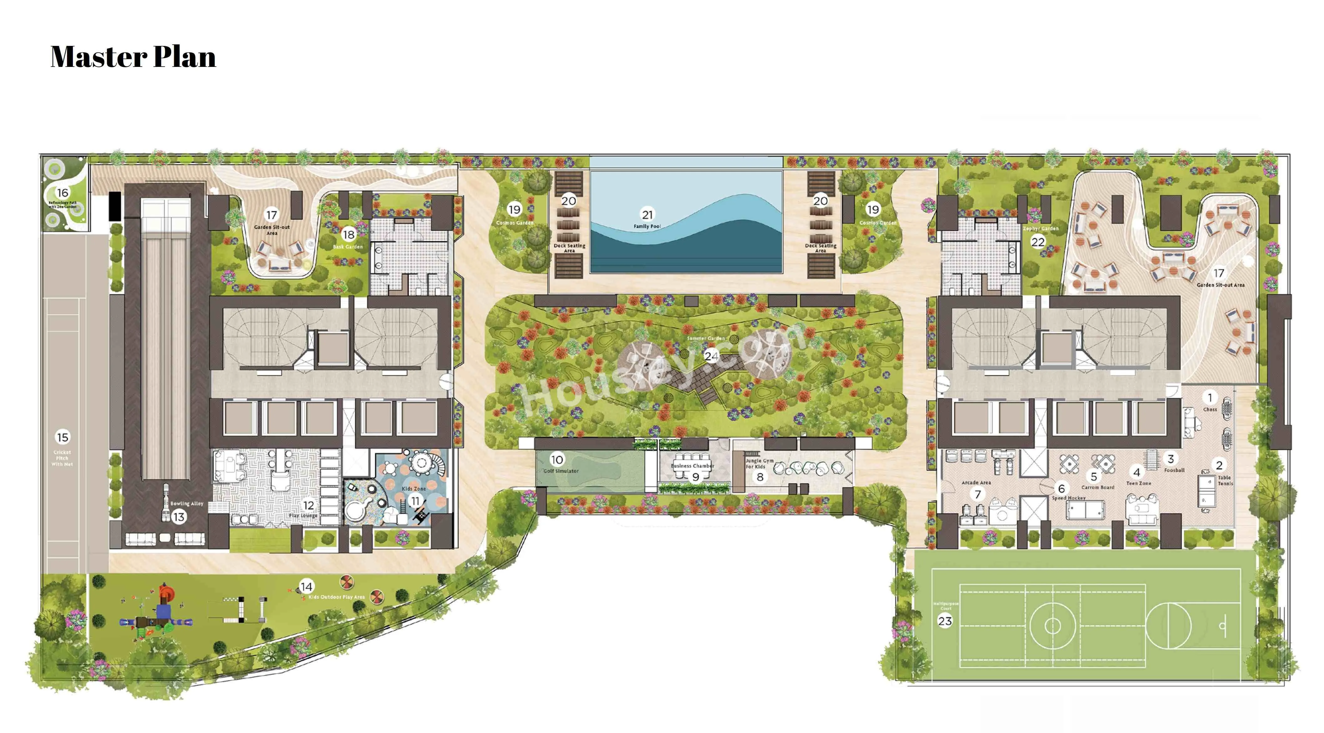 Master Plan 1