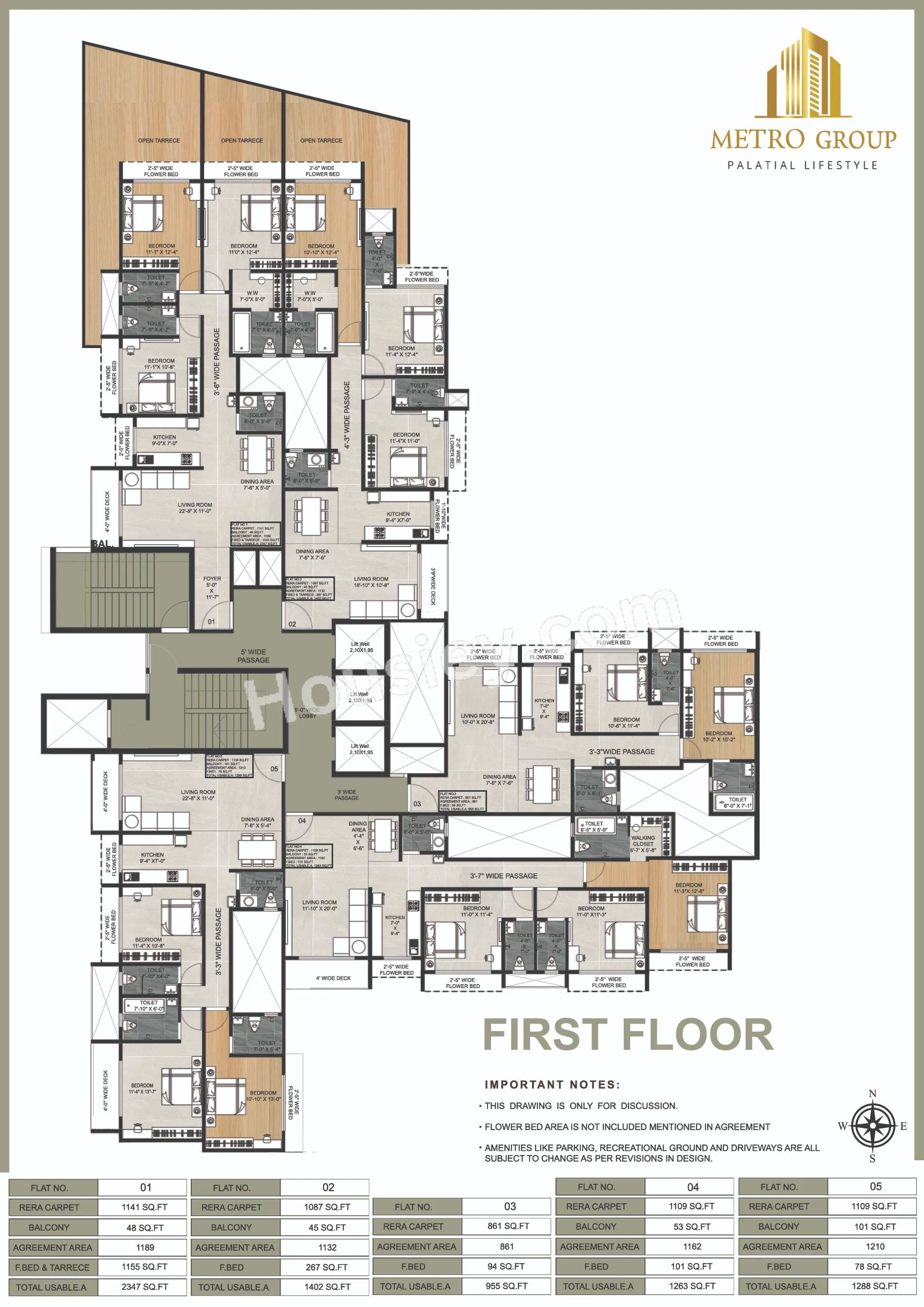 Master Plan 1