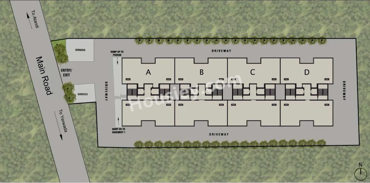 Mittal Greenyards Master Plan
