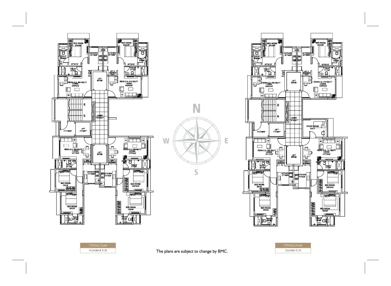 Nakul Raj Master Plan