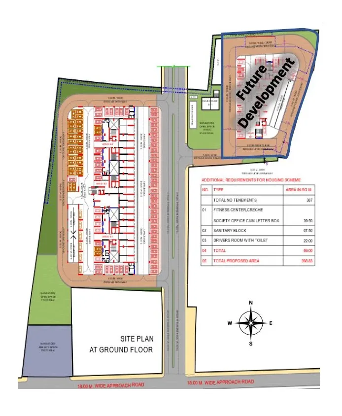 Master Plan 1