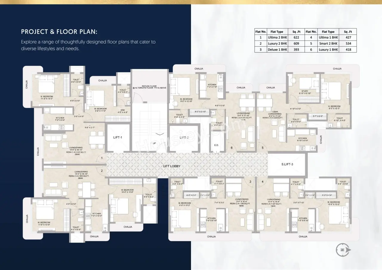 Ozone Residency Master Plan